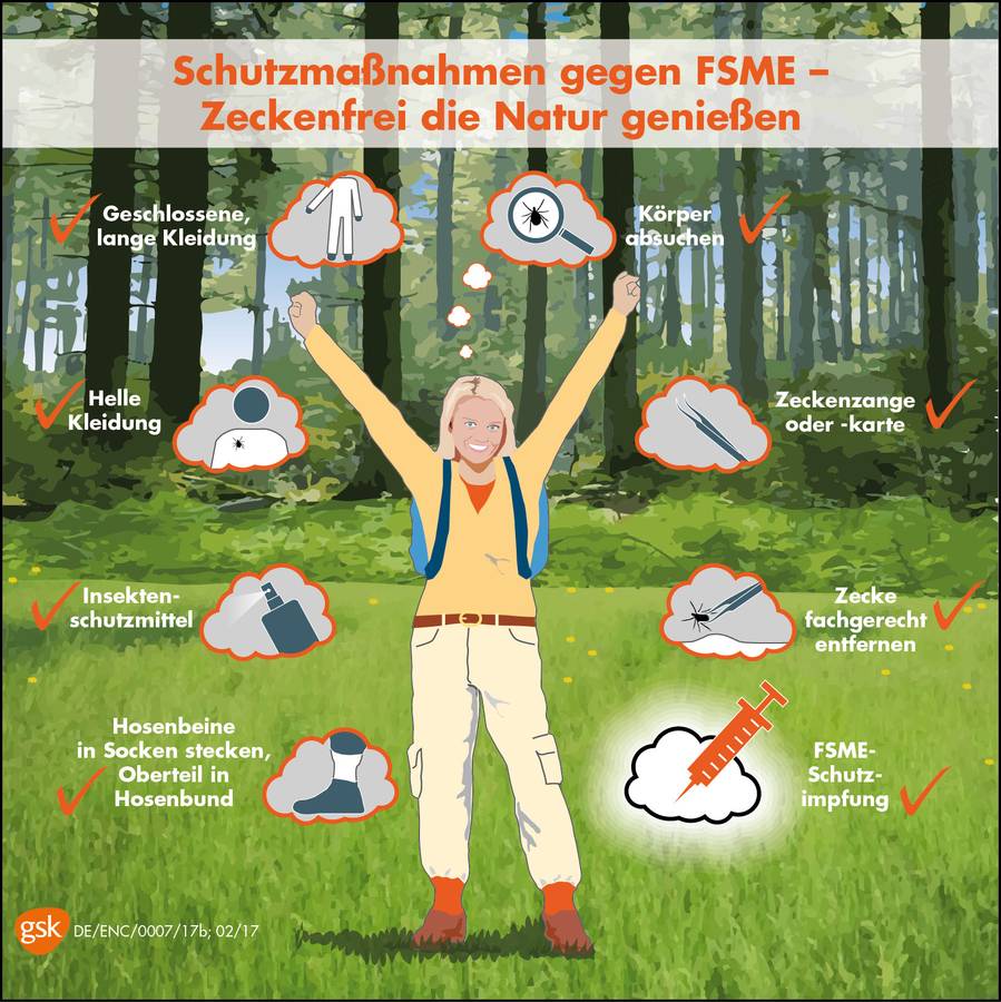 Schutzmaßnahmen gegen FSME: zeckenfrei die Natur genießen.