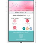 Mithilfe der Rosacea -Tagebuch-App lassen sich Krankheitsauslöser leichter feststellen und vermeiden.